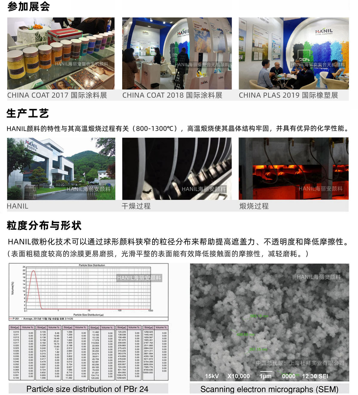 进口钴蓝 钴绿 钛黄 铜铬黑 钴紫 耐高温复合无机颜料